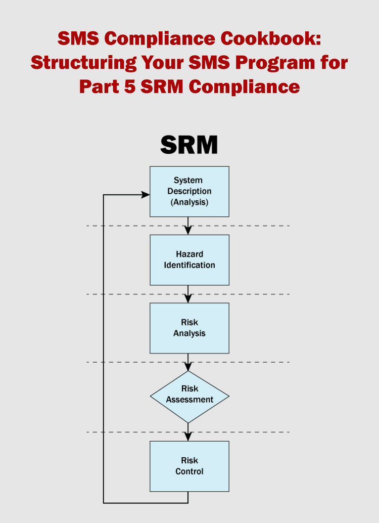 Part 5 SRM Compliance eBook